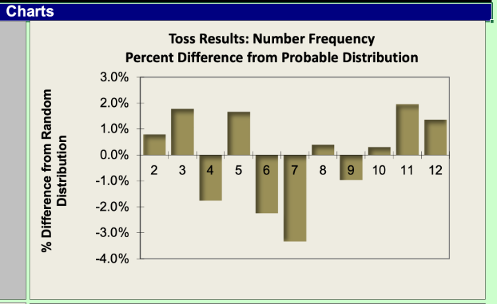 BoneTracker Graph