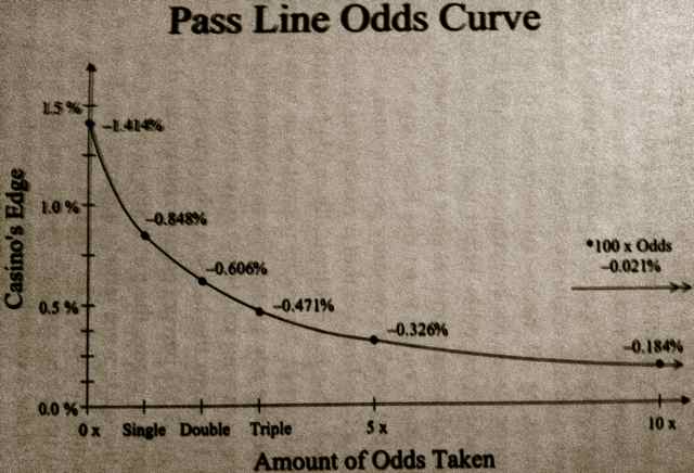 Passline.jpg